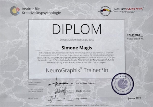 Zertifikat Neurographik Trainerin Simone Magis