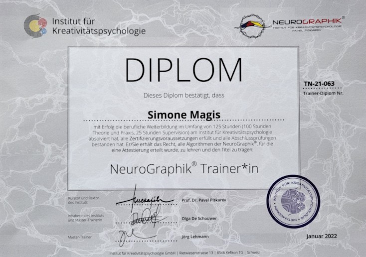 Diplom NeuroGraphik® Trainerin – Simone Magis
