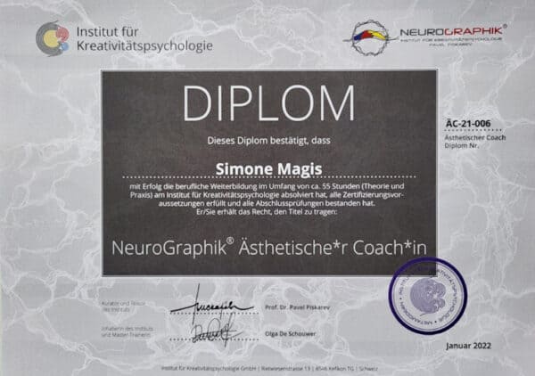 Über mich 5 Zertifikat ästhetische Coachin Simone Magis