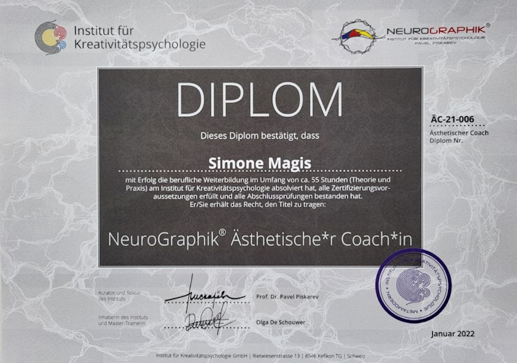 Zertifikat ästhetische Coachin Simone Magis