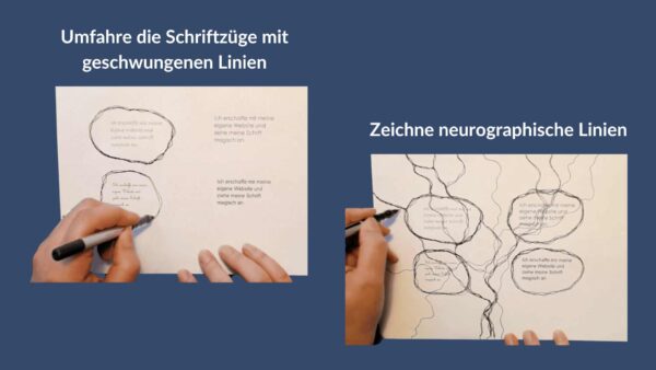 Neurographik zum Thema Entscheidung treffen