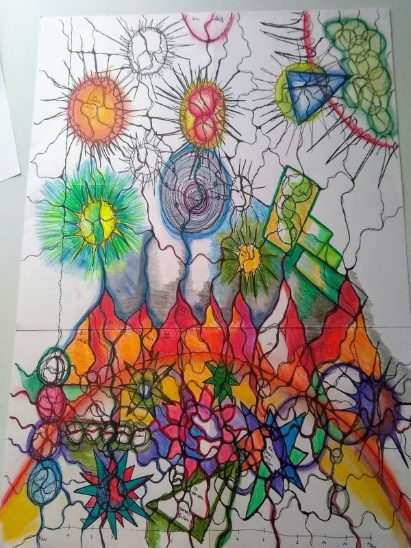 NeuroGraphik – Einblicke & Entwicklungen 6 Neurographik als intuitiver Jahresüberblick: farbenfrohes Großformat mit Linien, Symbolen und Energiefluss