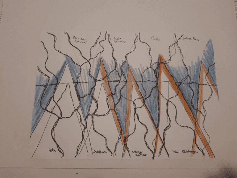 NeuroGraphik – Einblicke & Entwicklungen 2 Lebendige Neurographik mit leuchtenden Dreiecken, energiereichem Farbregen und Symbolen für Helligkeit.